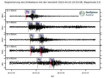 Erdbeben in Kärnten